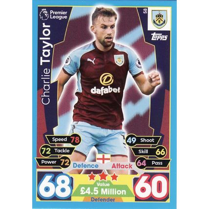 Match Attax 2017/2018 58 Charlie Taylor Burnley