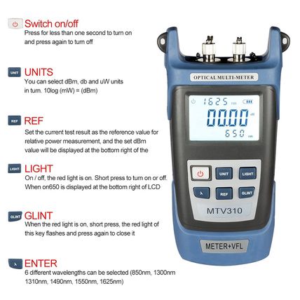 Uxcell Fiber Optical Power Meter with Light Source SC FC Connector Optic Test Eq
