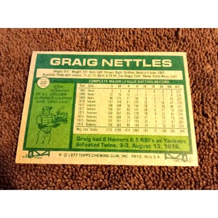 1977 Topps #20 Graig Nettles New York Yankees NM/MT Or Better Condition (CJ)