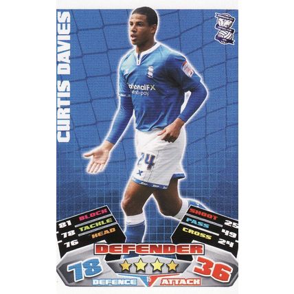 Match Attax Championship 2011/2012 15 Curtis Davies Birmingham City