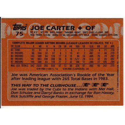 1988 Topps Joe Carter baseball card #75 – Indians