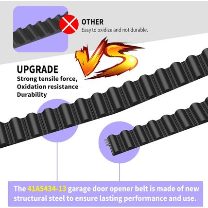 255"Drive Belt 41A5434-13A for 8Ft Chamberlain Craftsman Garage Door Opener Belt