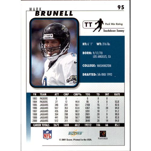 2001 Score Football Mark Brunell #95