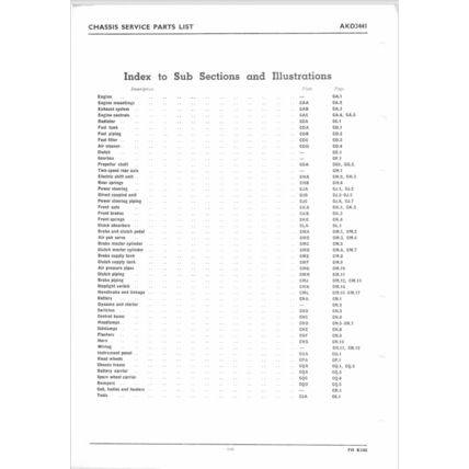 BMC FHK160 Commercial Vehicles Chassis Parts Catalogue 1963 AKD3441 PDF