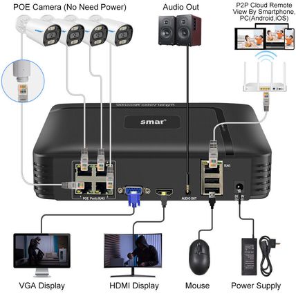 XMEYE POE NVR Video Recorder Audio Security Surveillance Camera H.265 4CH 8CH 4K