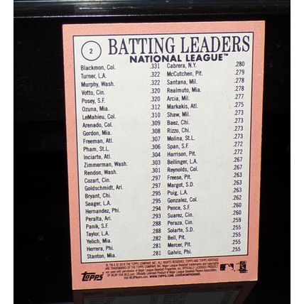 TOPPS HERITAGE 2018 BLACKMON/MURPHY/TURNER 2017 BATTING LEADERS CARD#2