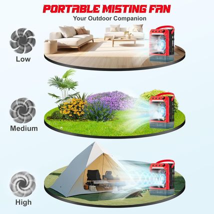 Battery Powered Misting Fan Compatible for Milwaukee M18 18V (No Battery) or USB