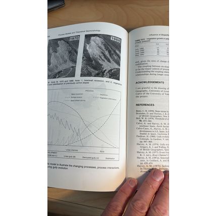 Process models and theoretical geomorphology, edited by M.J. Kirkby, 1994 signed
