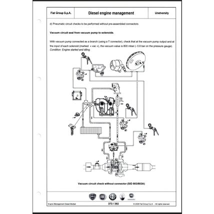 Fiat Diesel Engine Management Multijet Training Manual 2008 UNETVERSITY PDF