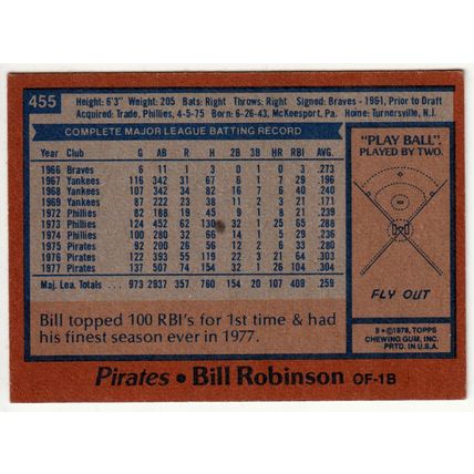 1978 Topps baseball card 455 Bill Robinson - Pirates