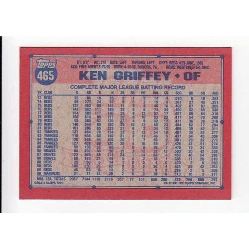 1991 Topps Ken Griffey Sr. baseball card #465 -NM- Mariners