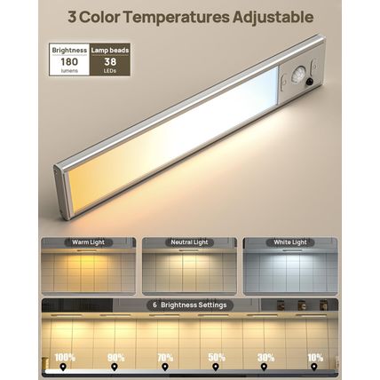Under Cabinet Lights with Remote Control, USB Rechargeable Battery 180 Lumen Mot