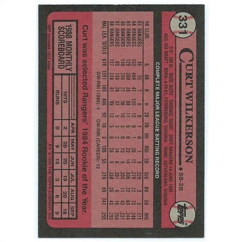 1989 Topps - #331 - Curt Wilkerson