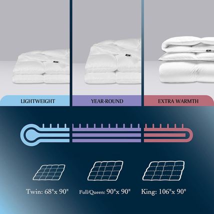 Serta Goose Feather down Fiber Cotton Comforter King Size - 100% Cotton Duvet In