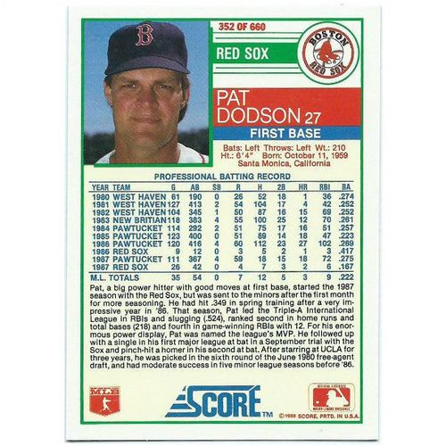 1988 Score - #352 - Pat Dodson