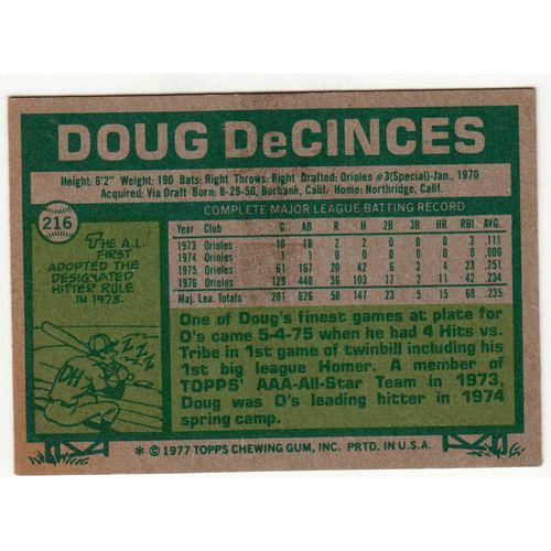 1977 Topps baseball card 216 Doug DeCinces - Orioles