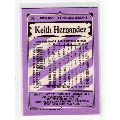 1990 Kay Bee Kings Keith Hernandez baseball card #16 – Indians