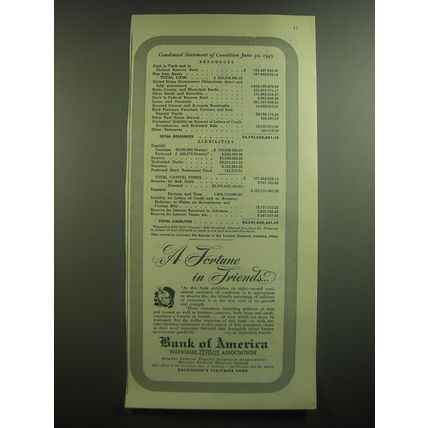 1945 Bank of America Ad - A fortune in Friends