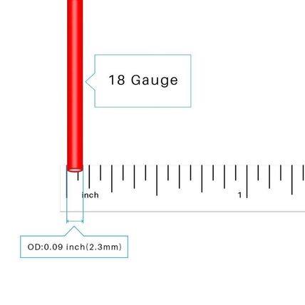 BNTECHGO 18 Gauge Silicone Wire Kit Red Black White Blue and Green Each 5Ft 18 A