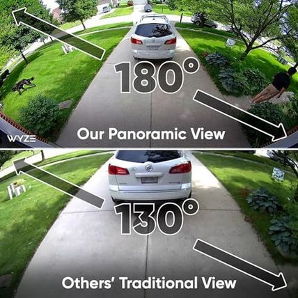 WYZE Floodlight Camera Pro, Pcmag Editors' Choice, 3000-Lumen Leds, 180° Wide Vi