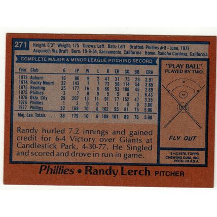 1978 Topps baseball card 271 Randy Lerch - Phillies
