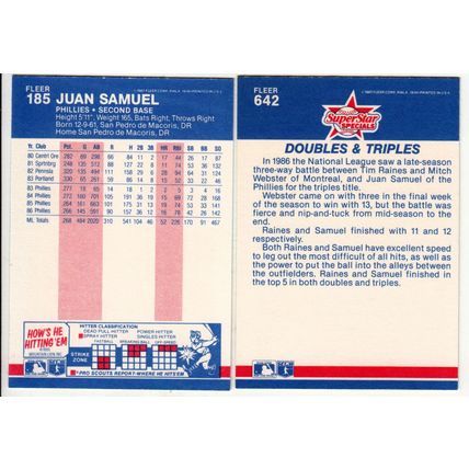 Two 1987 Fleer Juan Samuel baseball cards- #185, #642- with Tim Raines