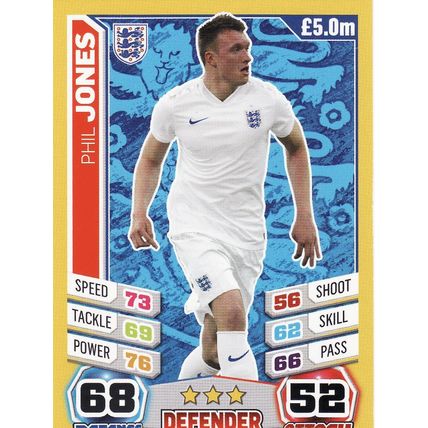 Match Attax World Cup 2014 82 Phil Jones England