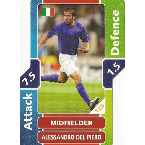 Match Attax - World Cup 2006: Italy - Midfielder, Del Piero