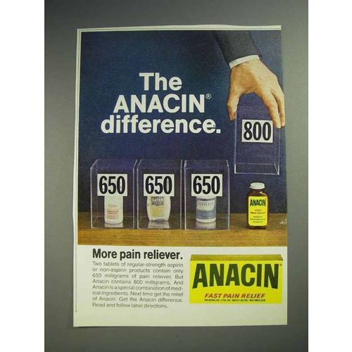 1980 Anacin Ad - The Anacin Difference