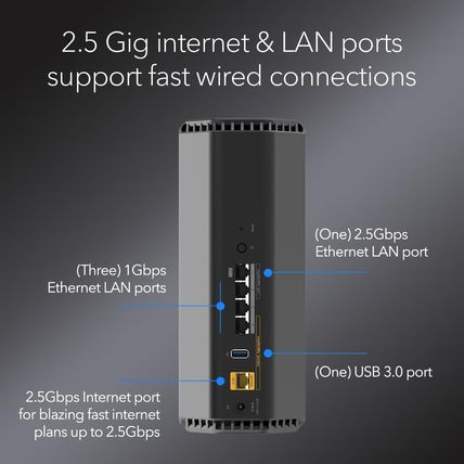 NETGEAR Nighthawk Dual-Band Wifi 7 Router (RS200) – Security Features, BE6500 Wi