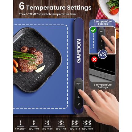 Warming Mat for Food, Food Warmer for Party & Buffet with 6 Temp Settings, Kitch