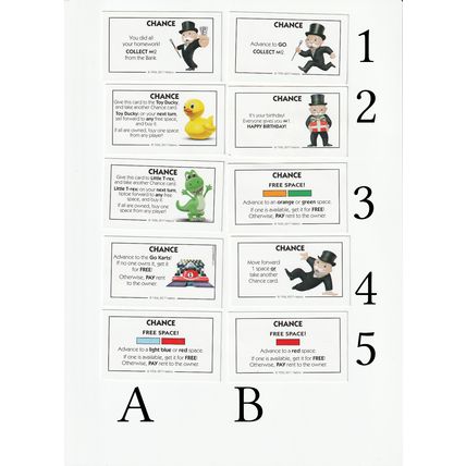 Monopoly Junior replacement pieces parts - You Pick English Chance Cards