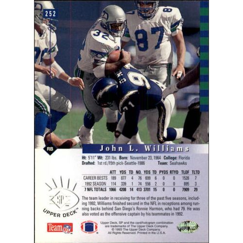 1993 Upper Deck SP Football John L. Williams #252