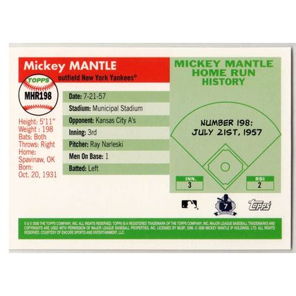 2006 Topps Mickey Mantle Home Run History baseball card #MHR198