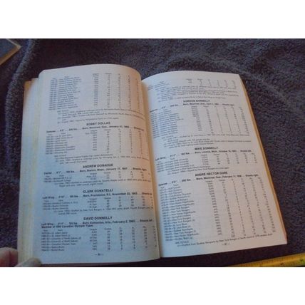1986-87 Edition! Sporting News MLH Official HOCKEY Registry! $12.00 Shipped!