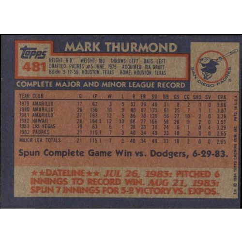 1984 Topps Mark Thurmond #481