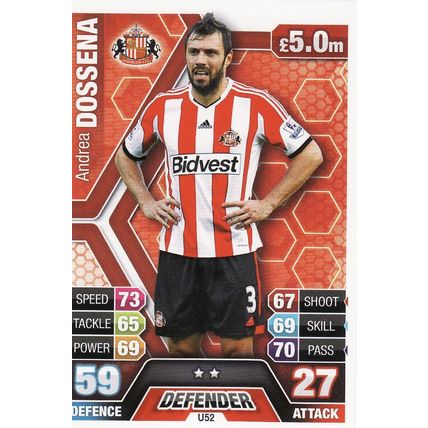 Match Attax 2013/2014 Extra U52 Andrea Dossena Sunderland