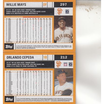 WILLIE MAYS & ORLANDO CEPEDA AUTO 2020 SAN FRANCISCO GIANTS HOF WORLD CHAMPIONS