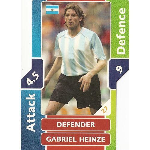 Match Attax - World Cup 2006: Argentina - Defender, Heinze