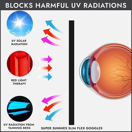 Strapless Tanning Goggles Super Sunnies Eye Cups Eye Protection UV