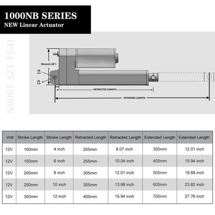DC HOUSE 1000N High Speed 14Mm/S Black Actuator Motor 4 Inch 4" Stroke Linear Ac