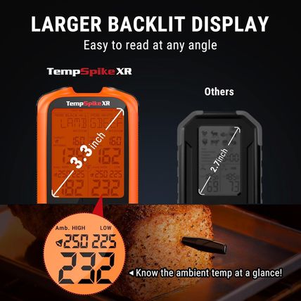 Thermopro Tempspike 1000FT Wireless Meat Thermometer Digital with 2 Upgraded Ult