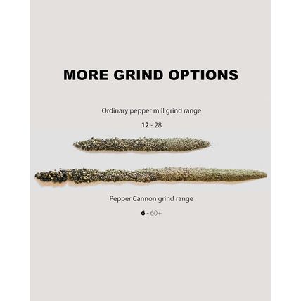 MANNKITCHEN Pepper Cannon - Professional Grade Heavy Duty High Output Pepper Mil