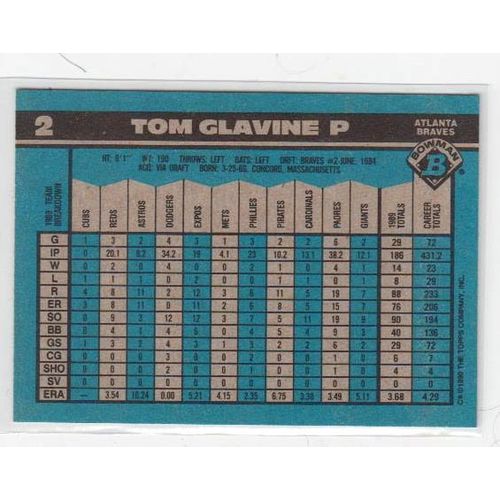 1990 Bowman Tom Glavine baseball card #2 – HOF - Braves