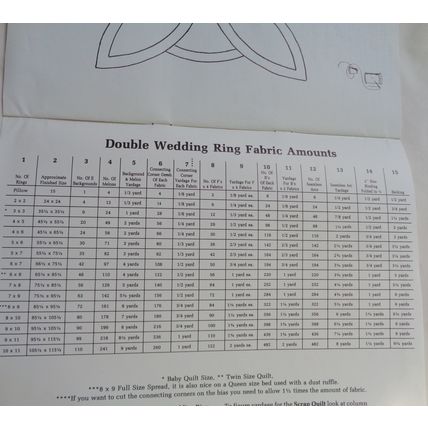 Double Wedding Ring Quilt Template Sharlene Jorgenson Used Quick Stripe Sew