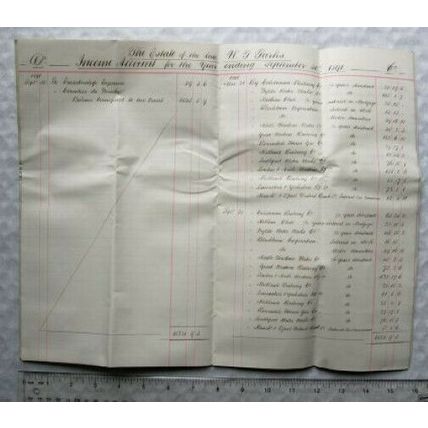 1891 account estate William Thornton Parks, collieries, dividends, de Forresta
