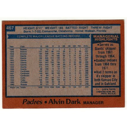 1978 Topps baseball card 467 Manager Alvin Dark - Padres