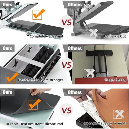 Bettersub Heat Press 15X15 Inch Digital Heat Press Machine, Slide Out Industrial