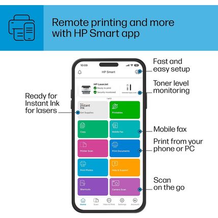 HP Laserjet M209Dw Wireless Printer, Print, Fast Speeds, Easy Setup, Mobile Prin
