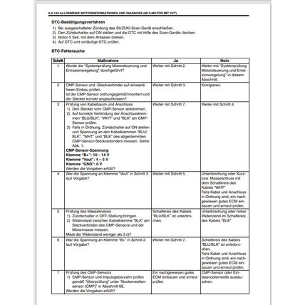 Suzuki Jimny SN413 SN415D Supplementary Service Manual German 9950181A1001G PDF